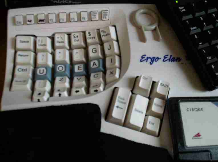 Keyboard - RHS